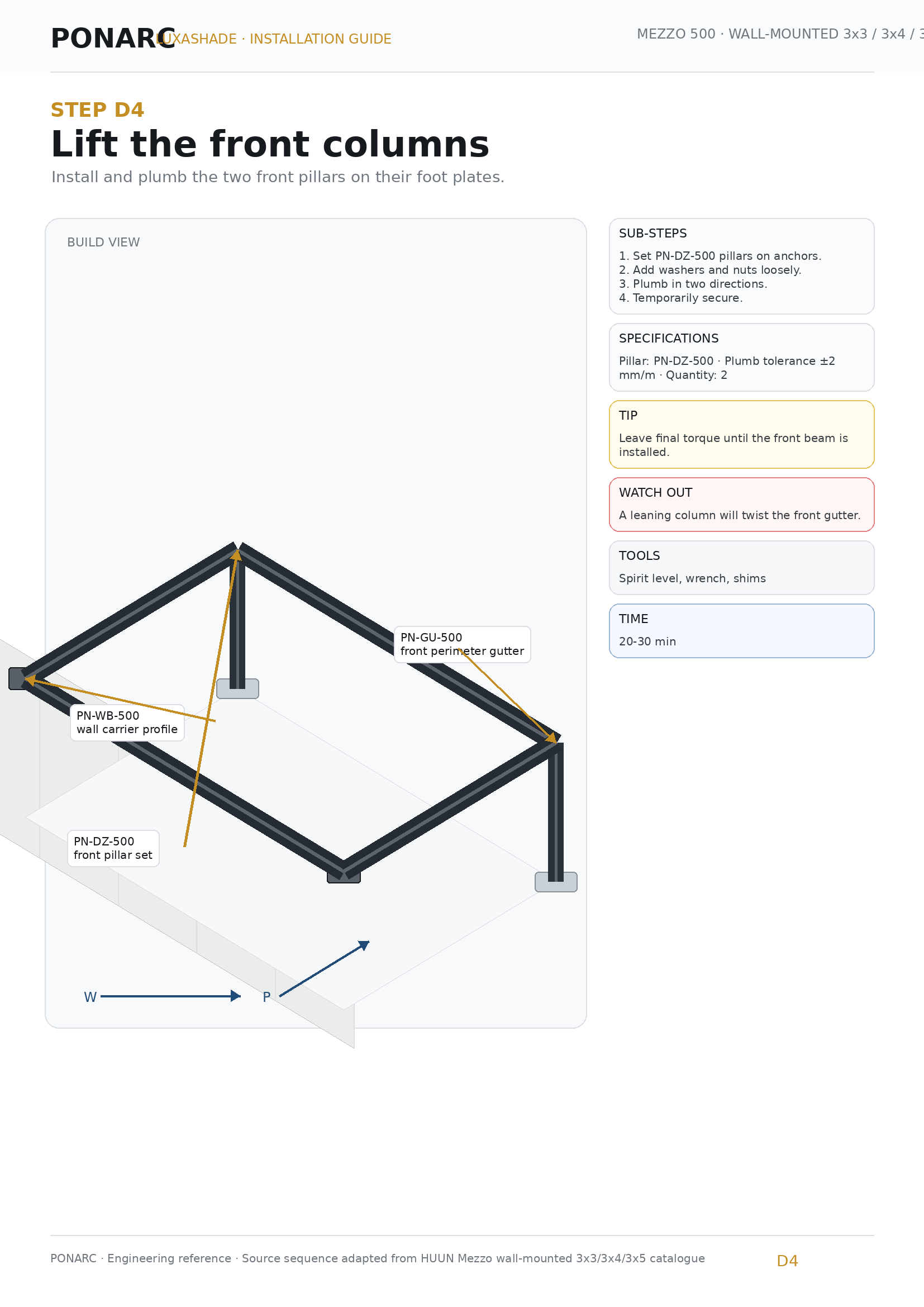 Build the front U-frame on the ground — illustration