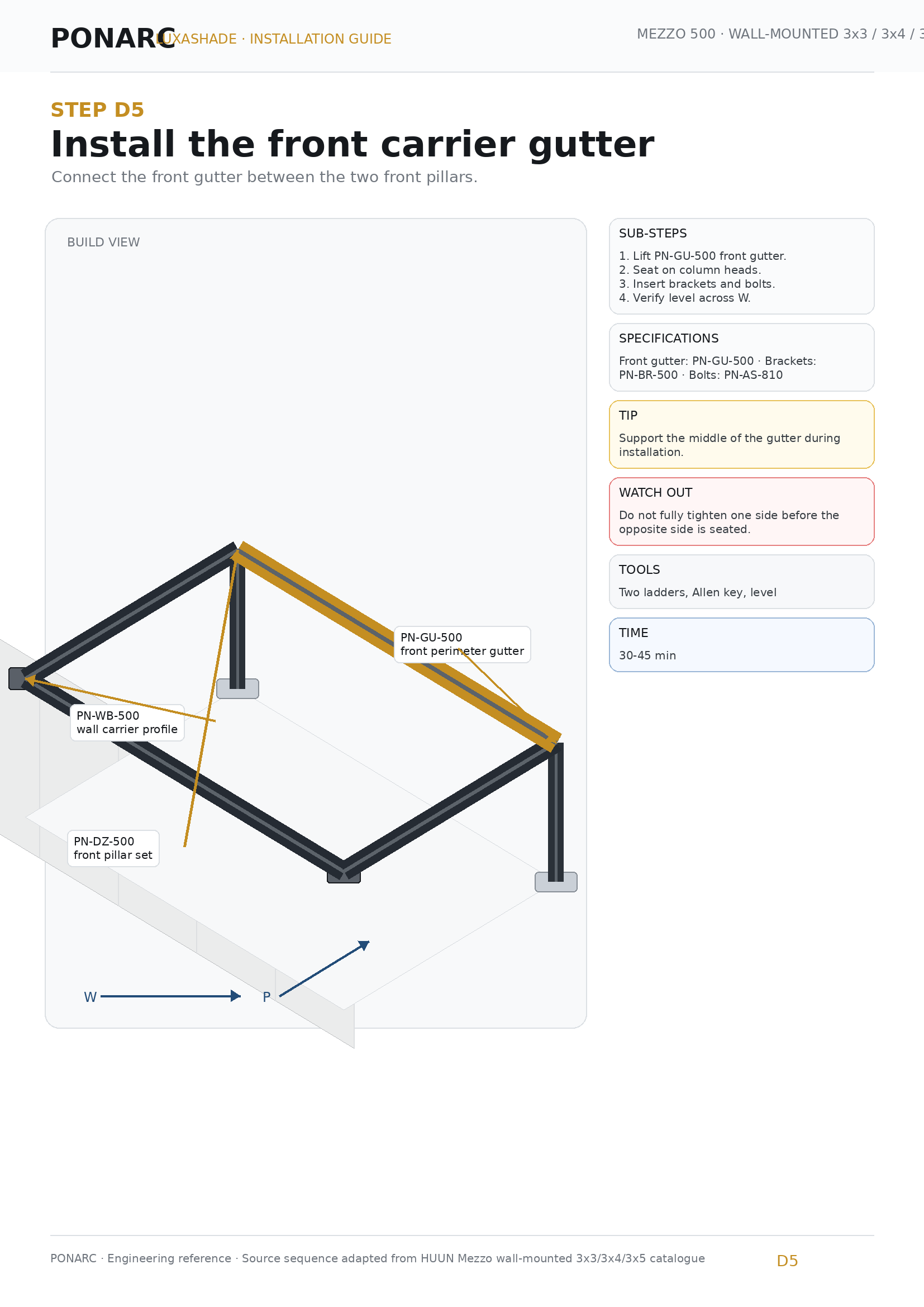 Lift the front U-frame onto its anchors — illustration