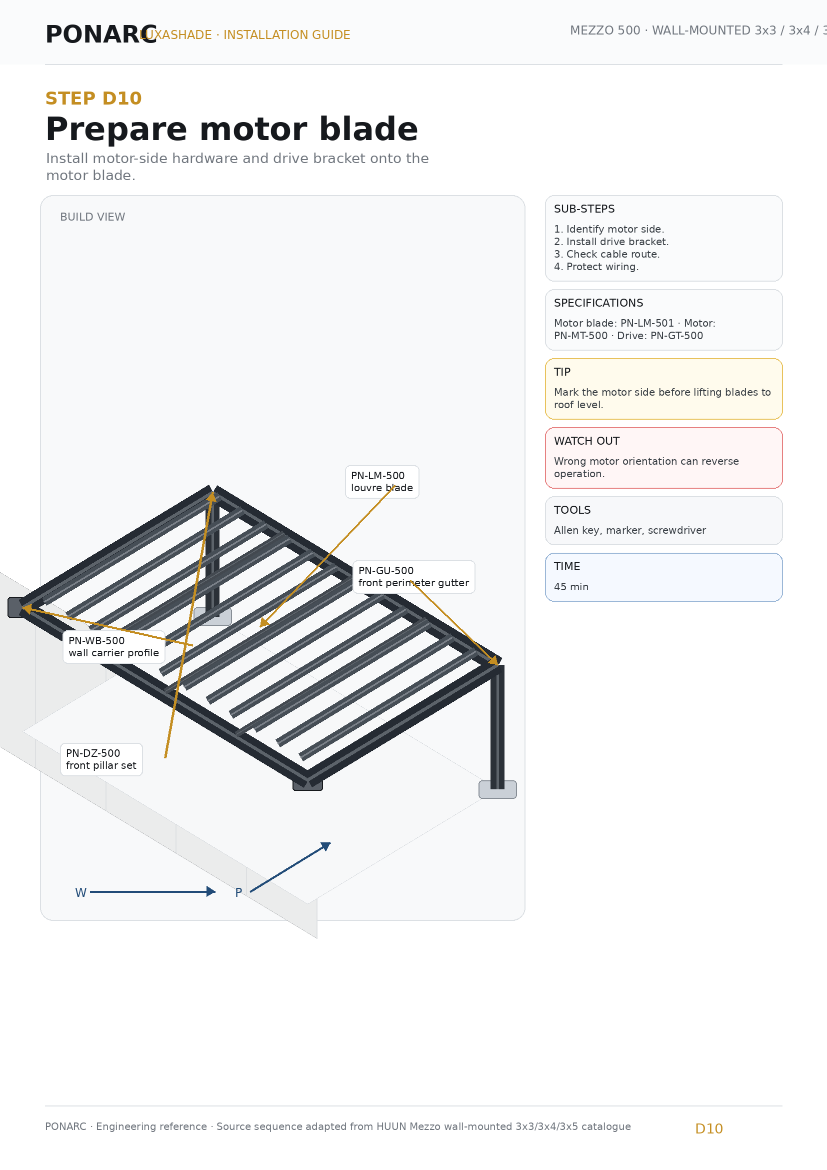 Install E gutters in width direction — illustration