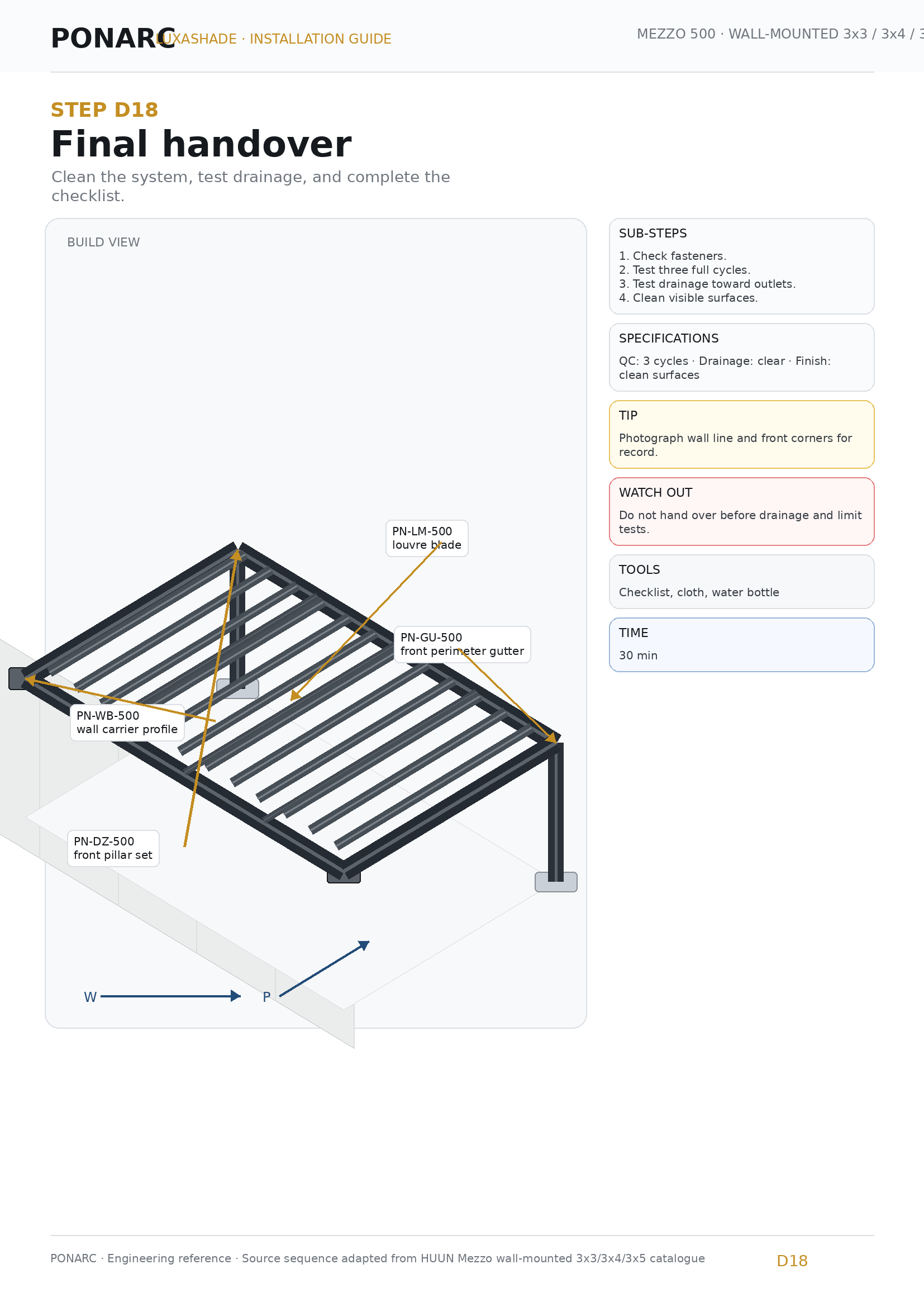 Install remaining blades — illustration
