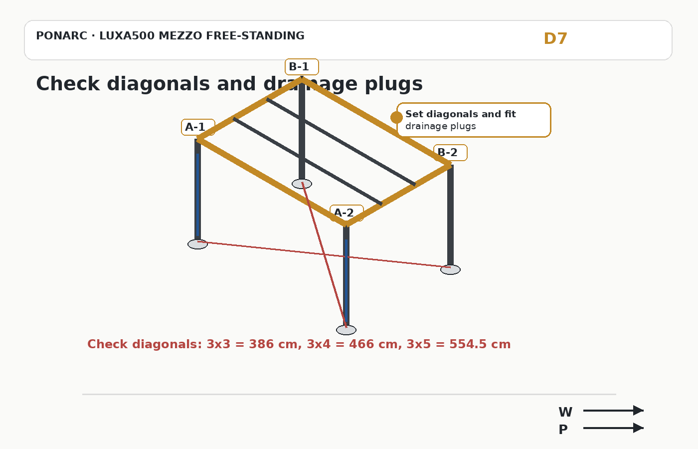 Check diagonals and drainage plugs — illustration