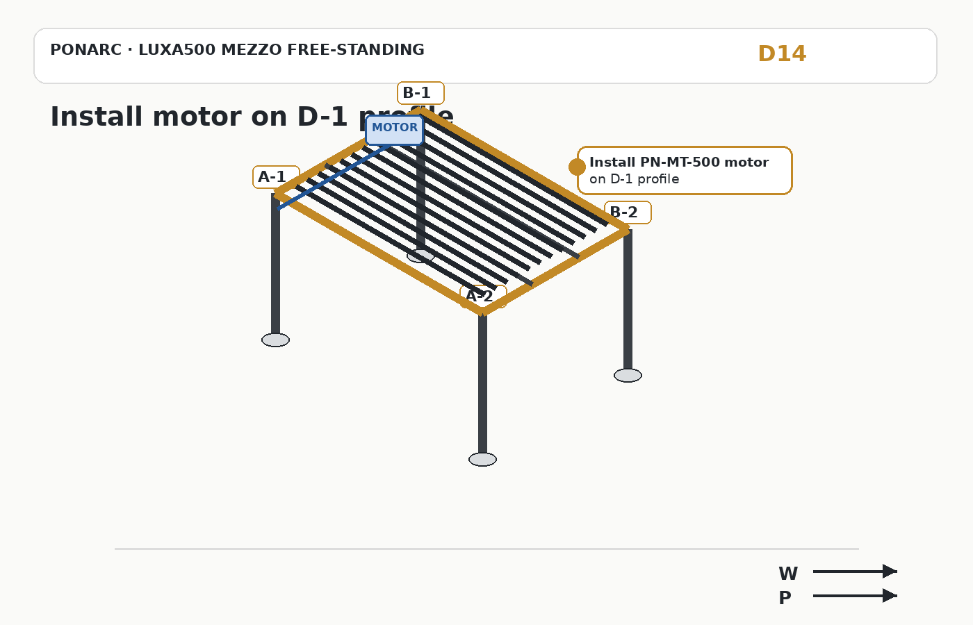 Install motor on D-1 profile — illustration