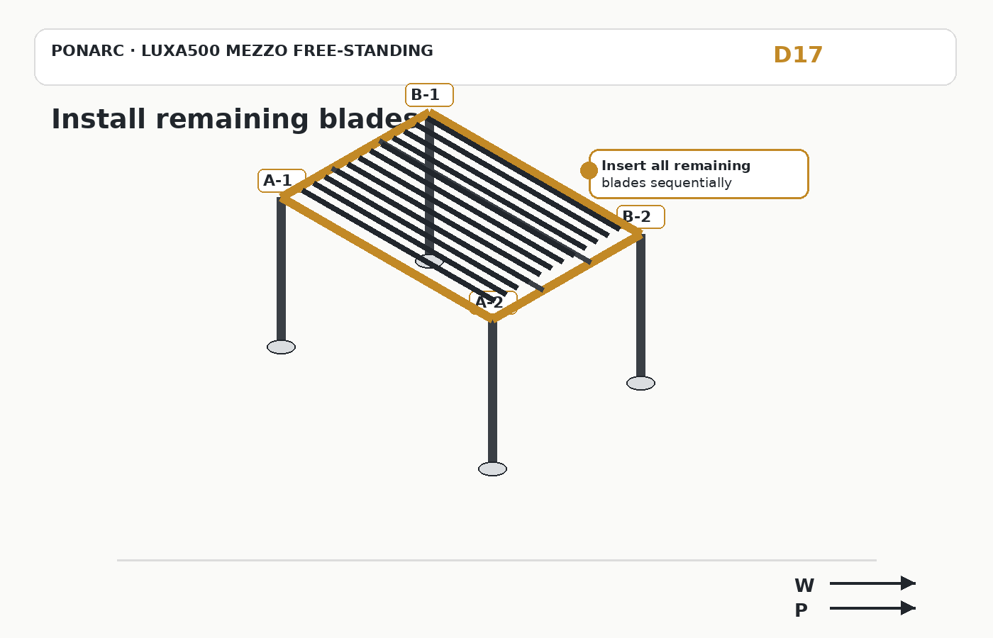 Install remaining blades — illustration