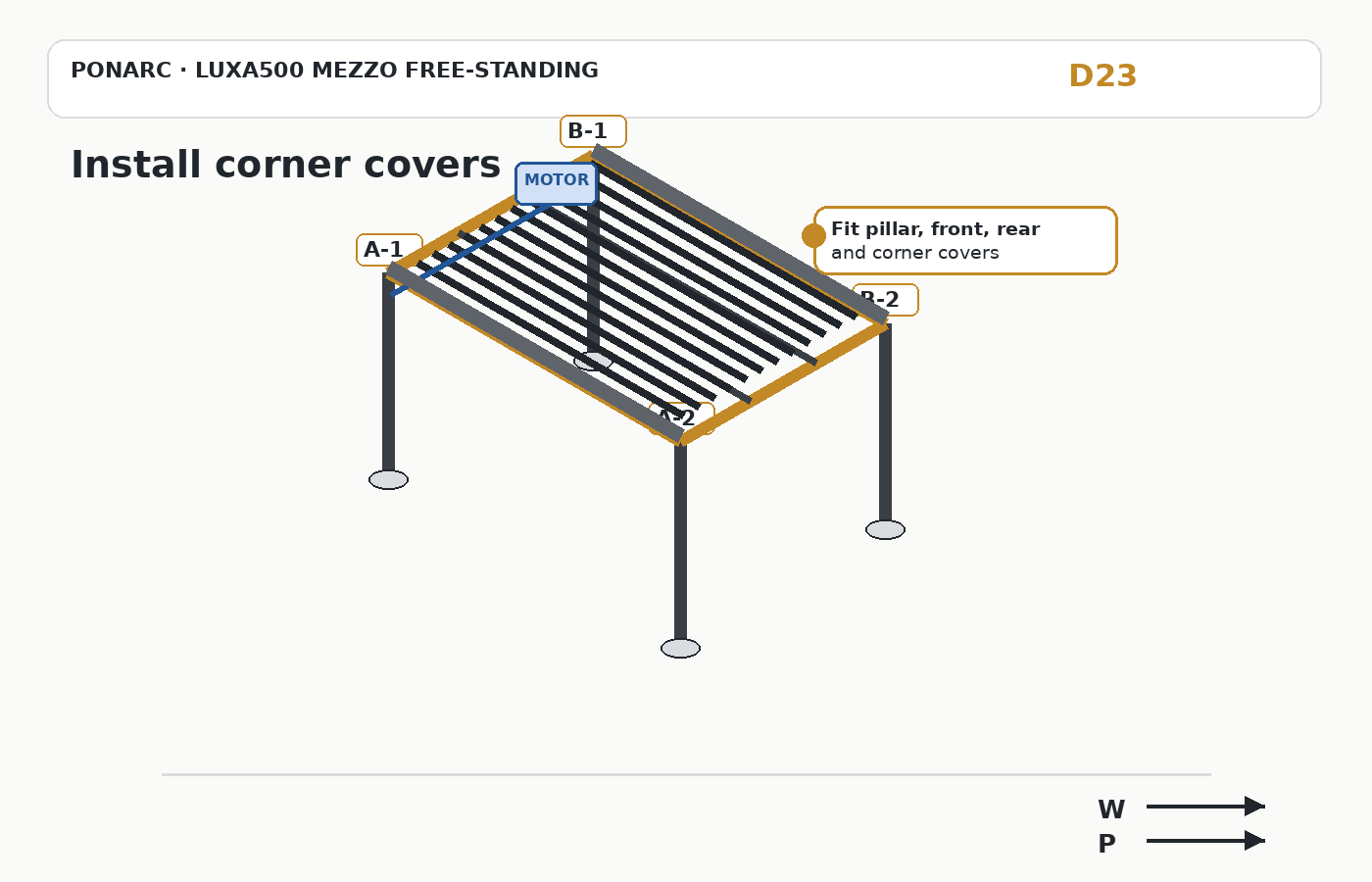 Install corner covers — illustration
