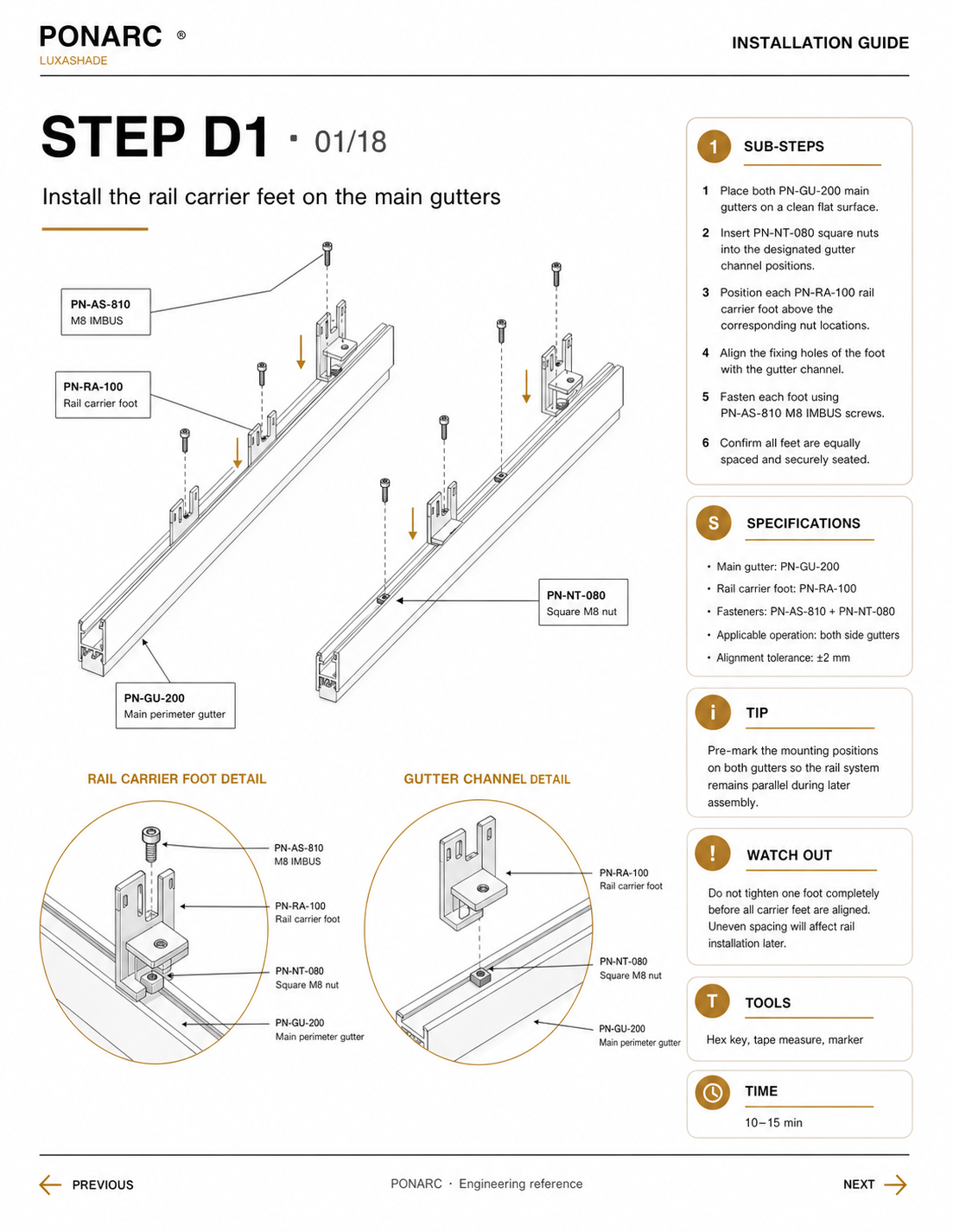 Install the rail carrier feet on the main gutters — illustration