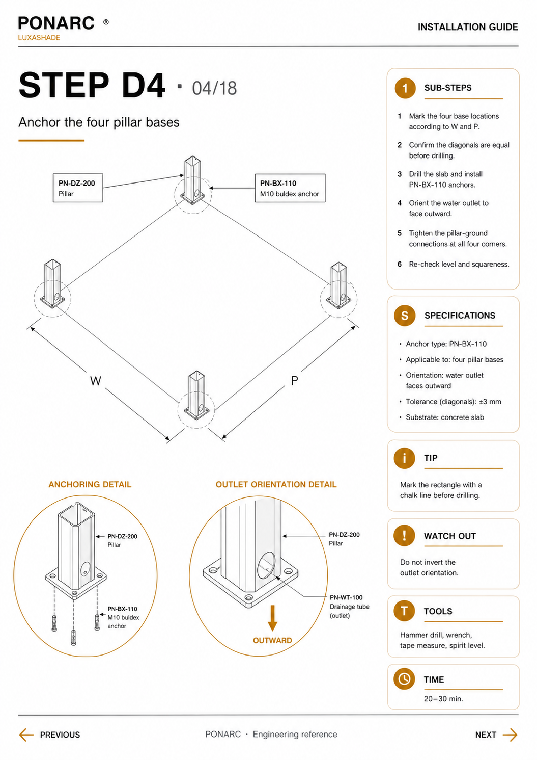 Anchor the four pillar bases — illustration