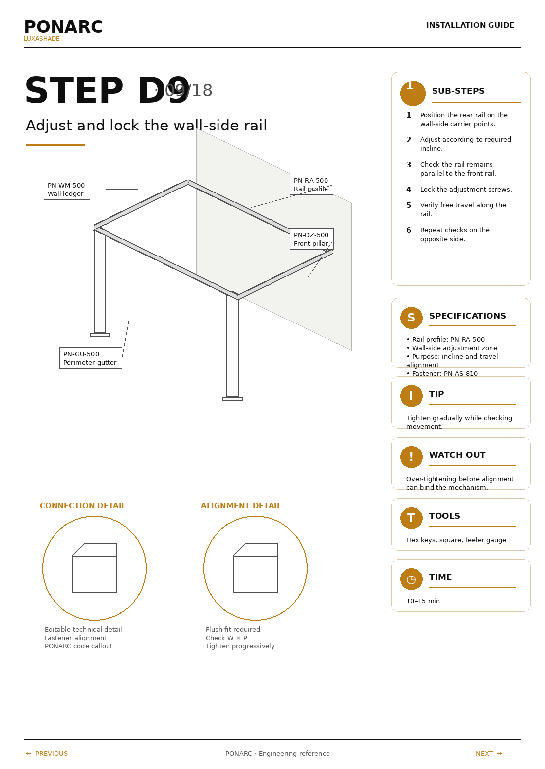 Prepare lamellas — illustration