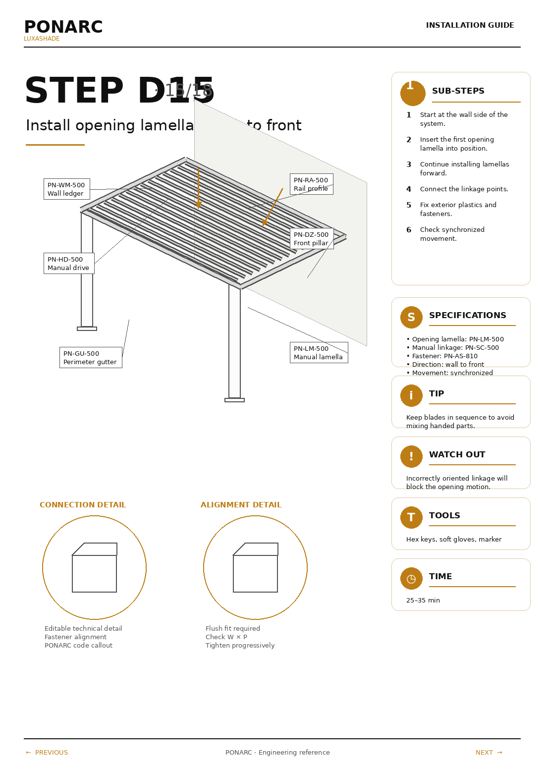 Install drainage outlets and final test — illustration