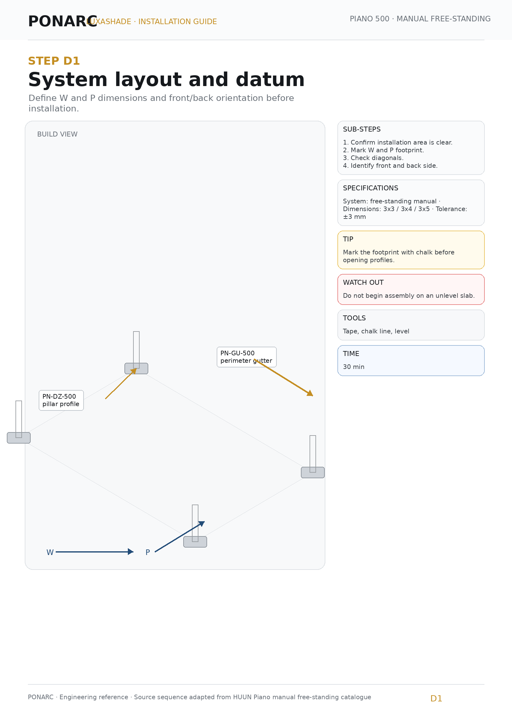 System layout and datum — illustration