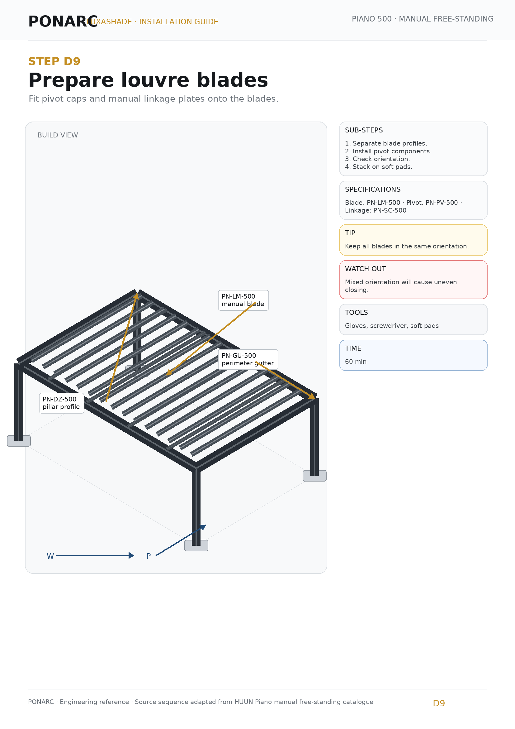 Prepare louvre blades — illustration