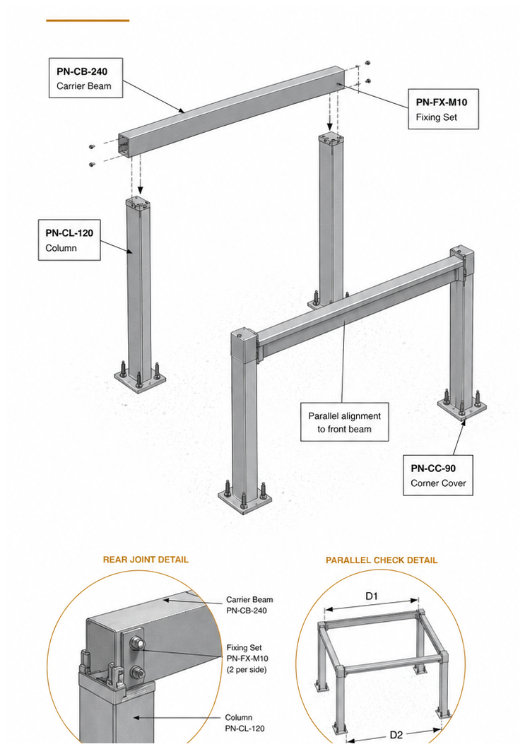 Set the back carrier beam — illustration