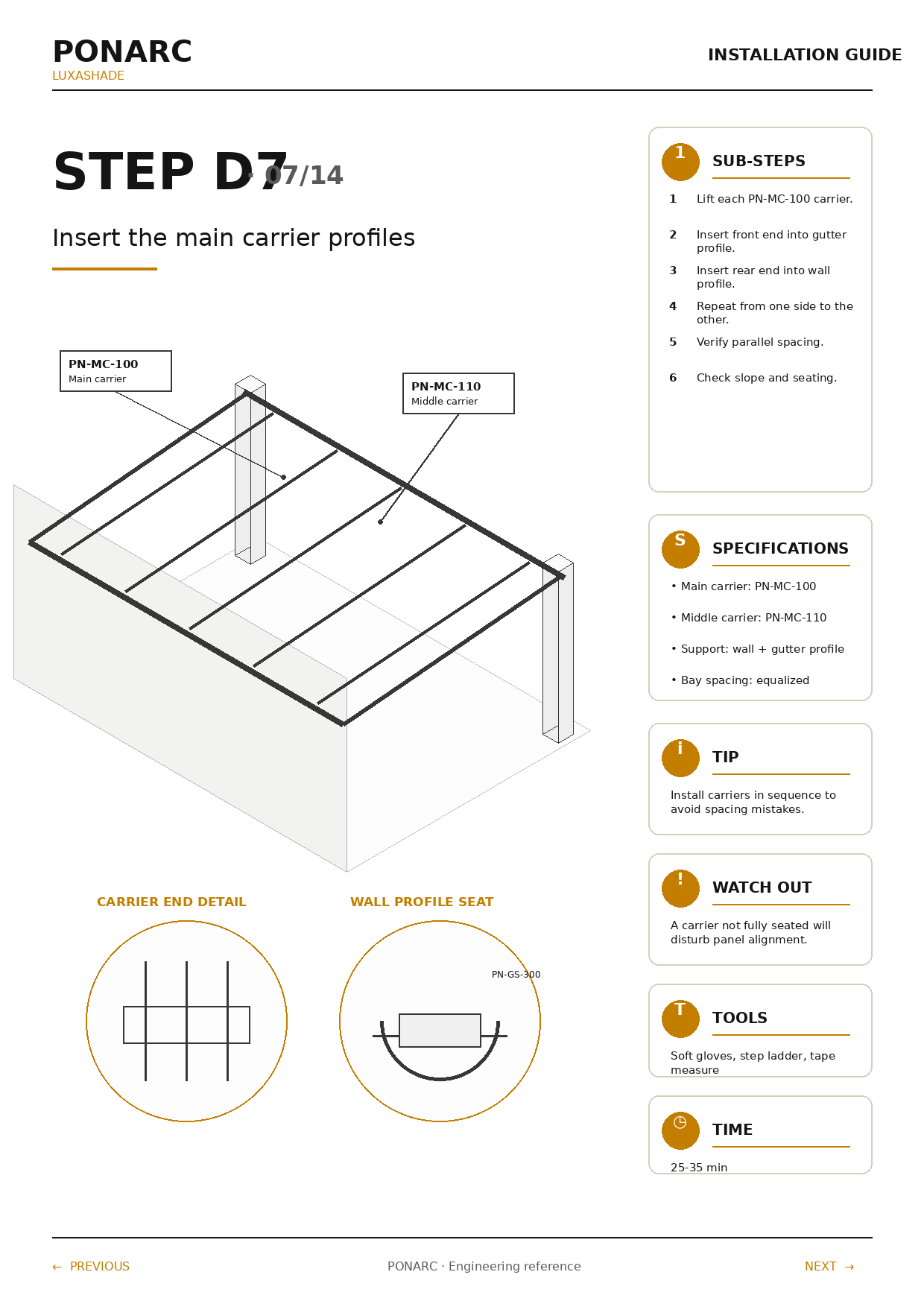 Insert cover profiles between carriers — illustration