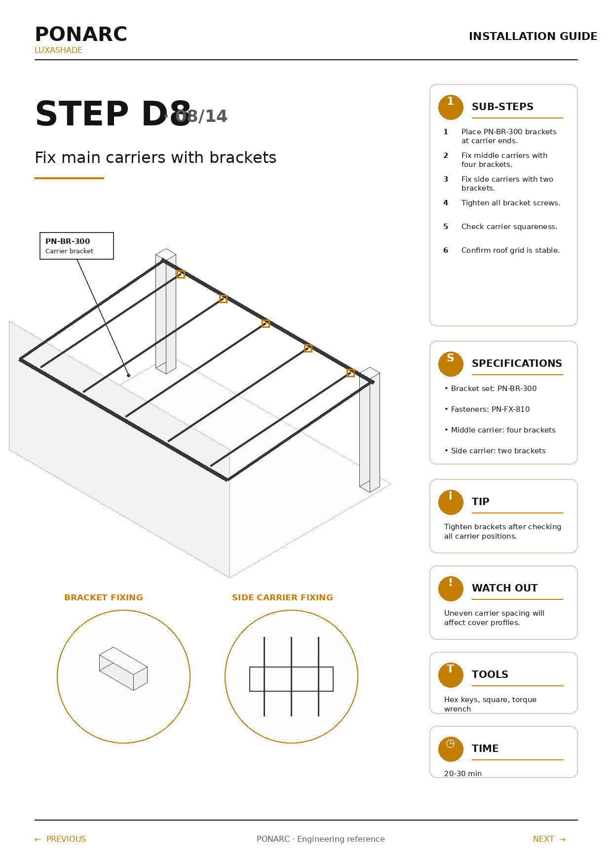 Insert glass or polycarbonate infill sheets — illustration
